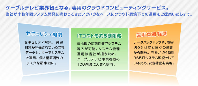 ケーブルテレビ業界初となる、専用のクラウドコンピューティングサービス。