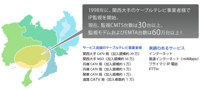 サービス提供中の事業者様